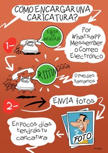 Dibujo de dos teléfonos y una persona.