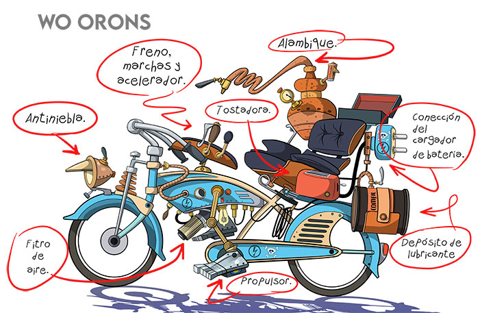 Caricatura de una bicicleta eléctrica.